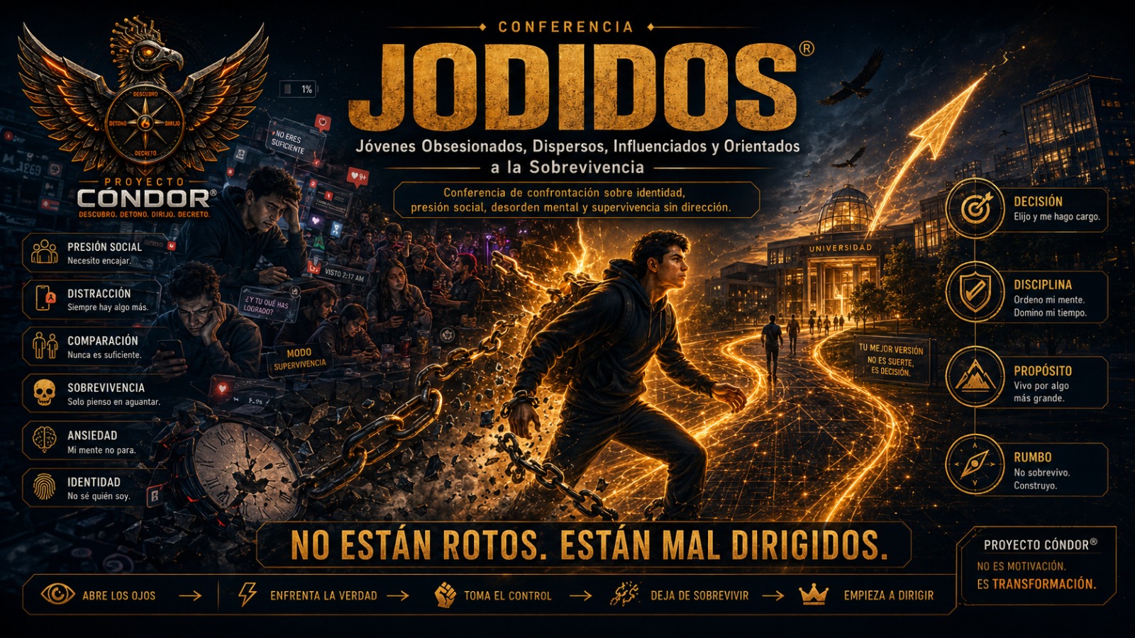 J.O.D.I.D.O.S.